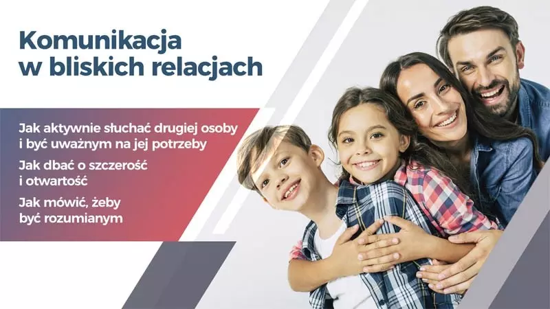 Komunikacja w bliskich relacjach